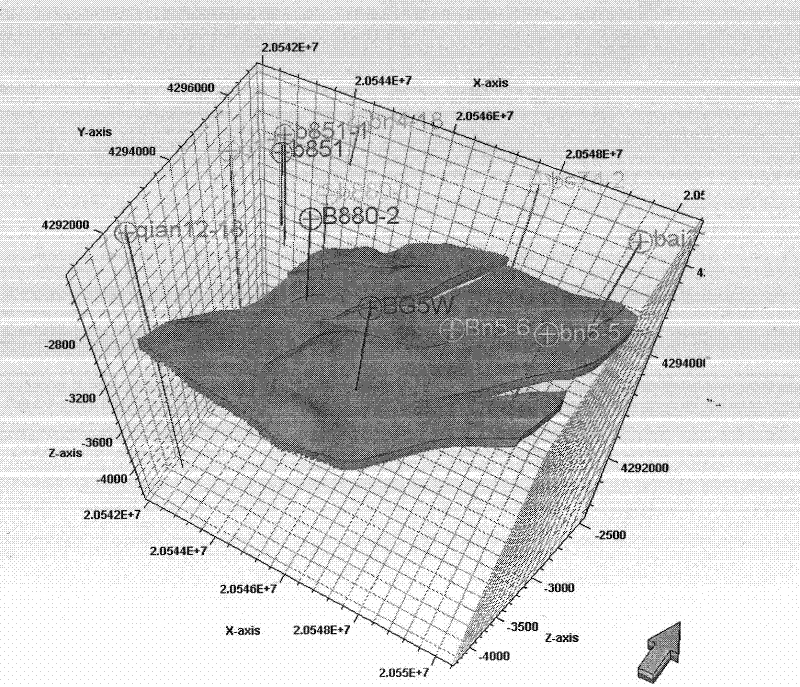 Submarine geologic body carbon dioxide sequestration potential assessment method