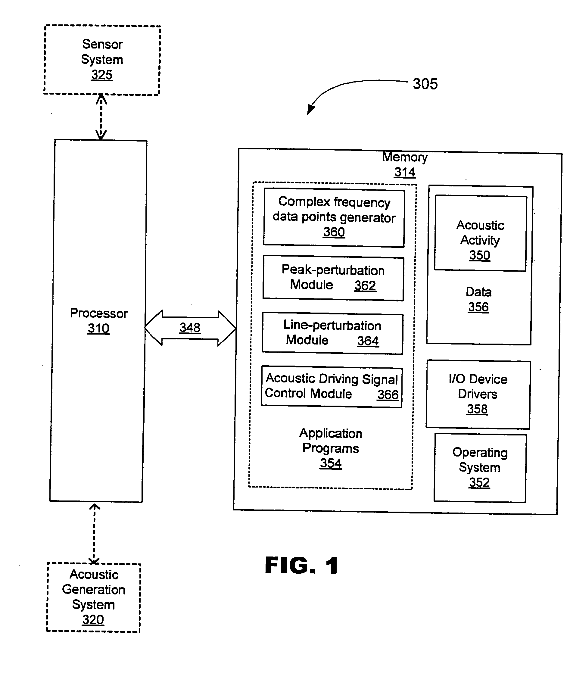 Methods, systems, and computer program products for analyzing cardiovascular sounds using eigen functions