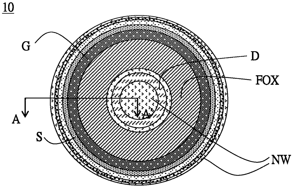 Semiconductor components with weak current paths