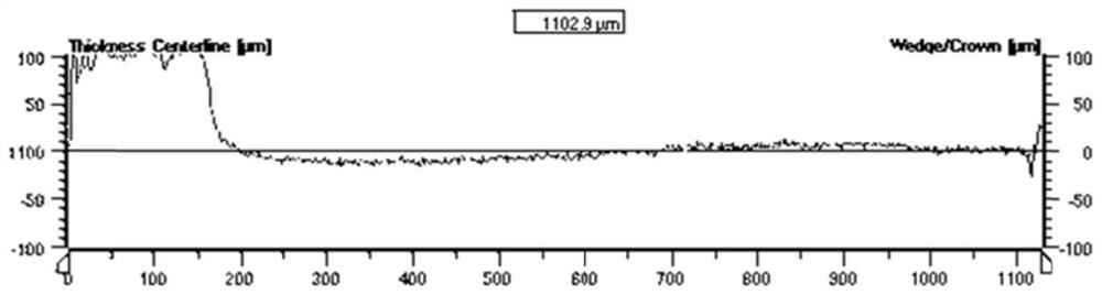 Method for producing hot-rolled steel strip with thickness ≤ 1.2 mm by continuous casting and rolling of thin slab