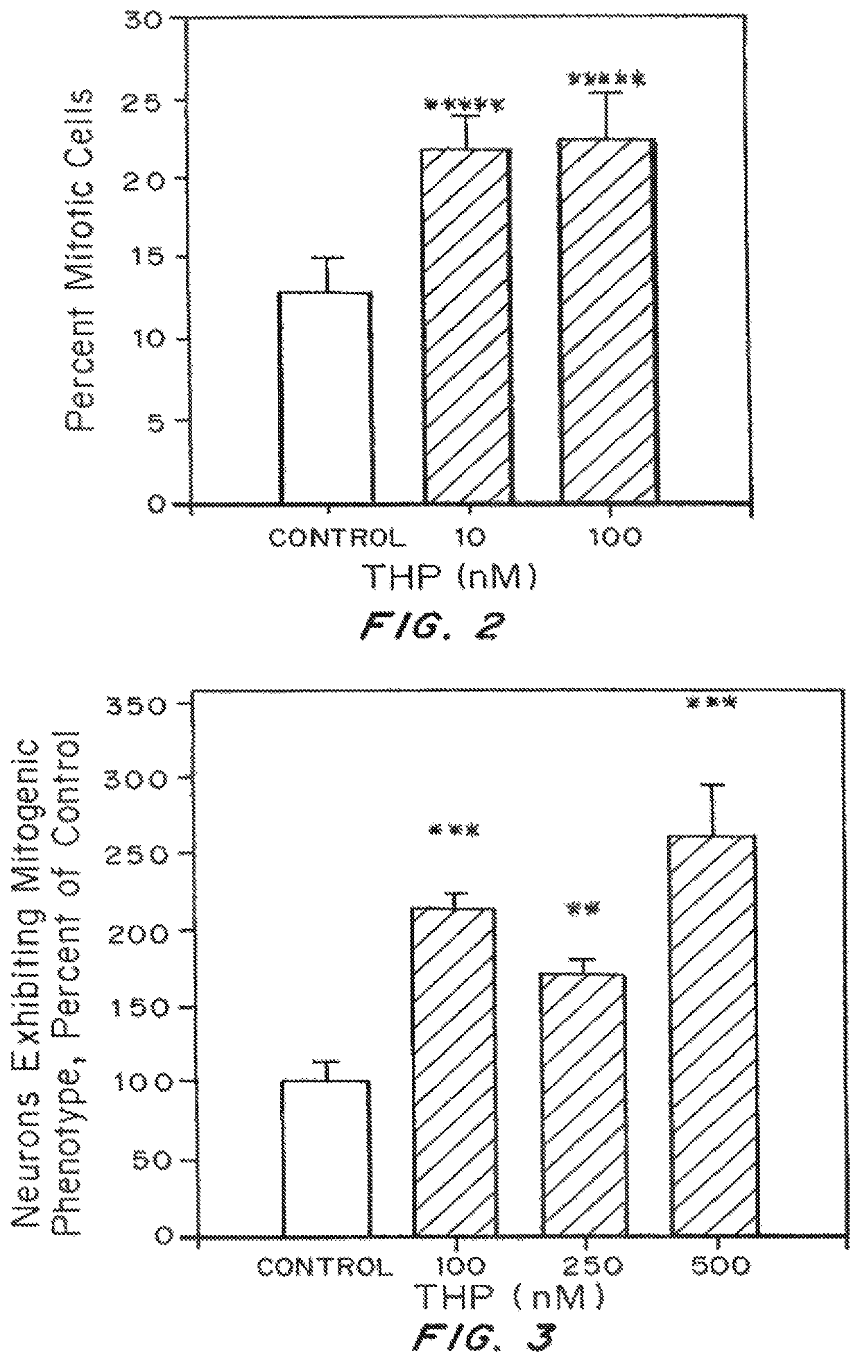 Agents, compositions and methods for enhancing neurological function