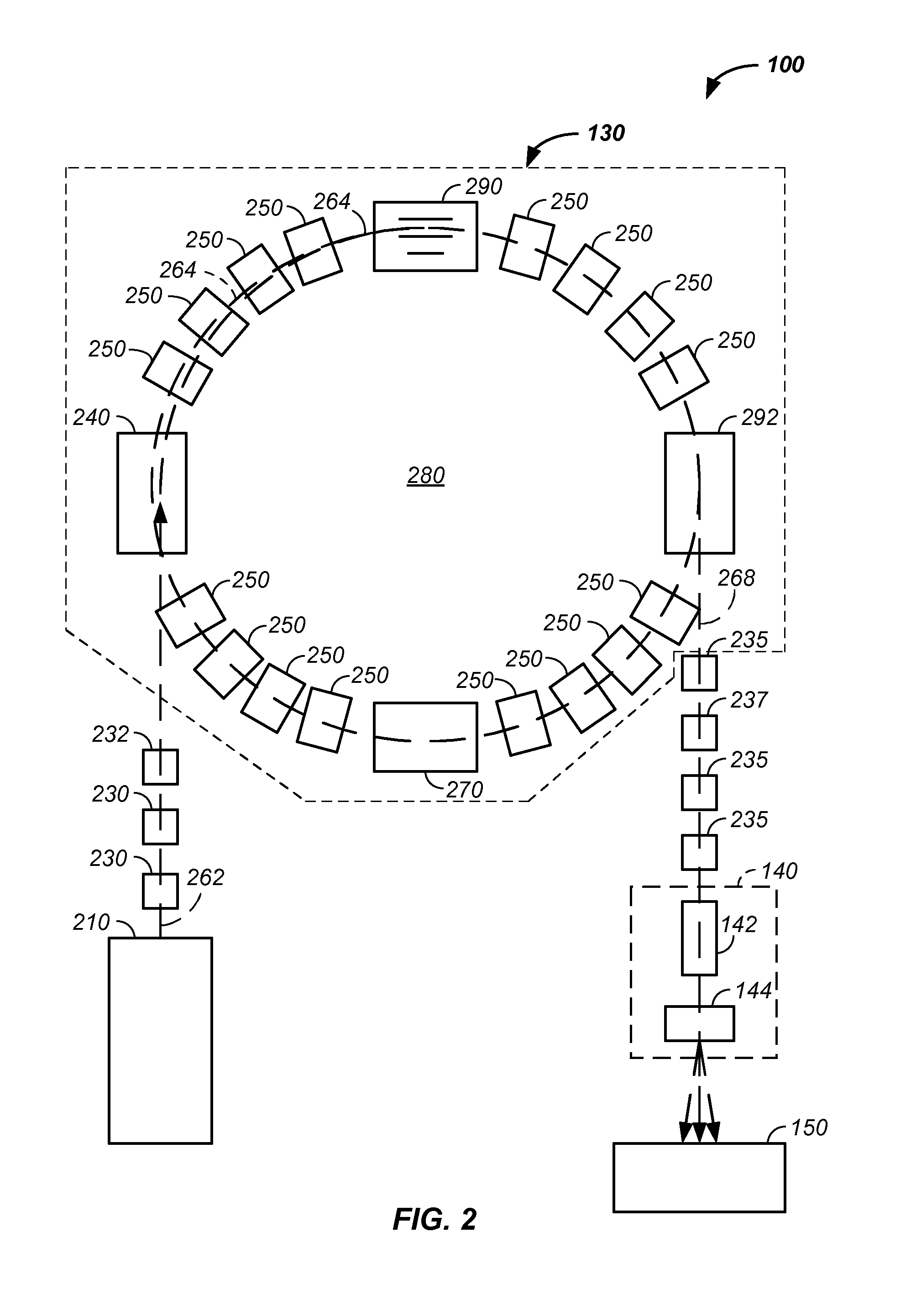 Magnetic field control method and apparatus used in conjunction with a charged particle cancer therapy system