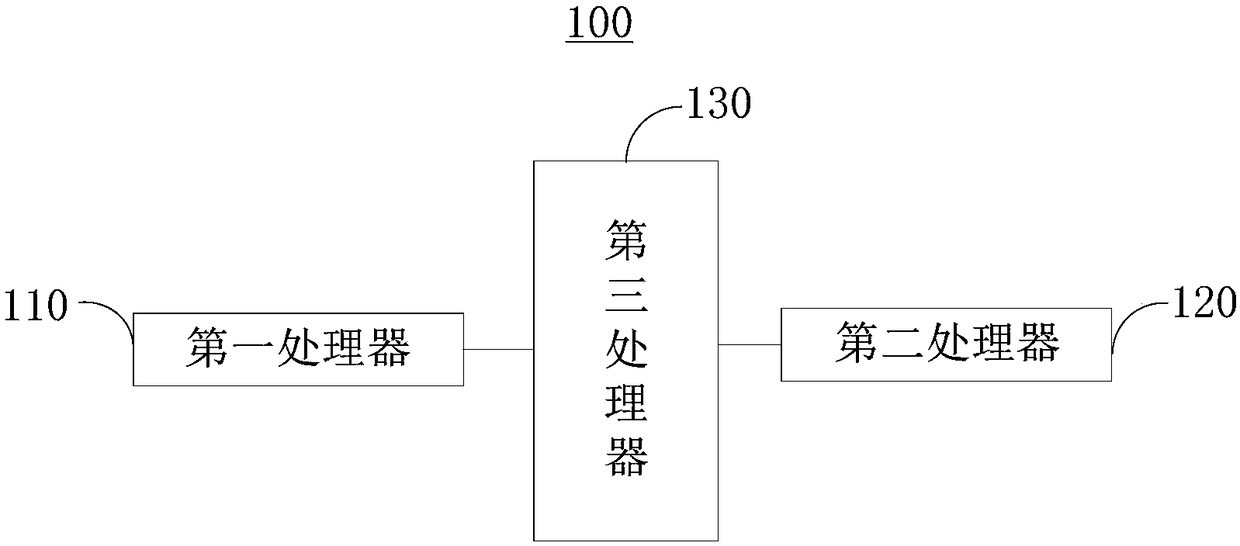 Data checking device and control method thereof