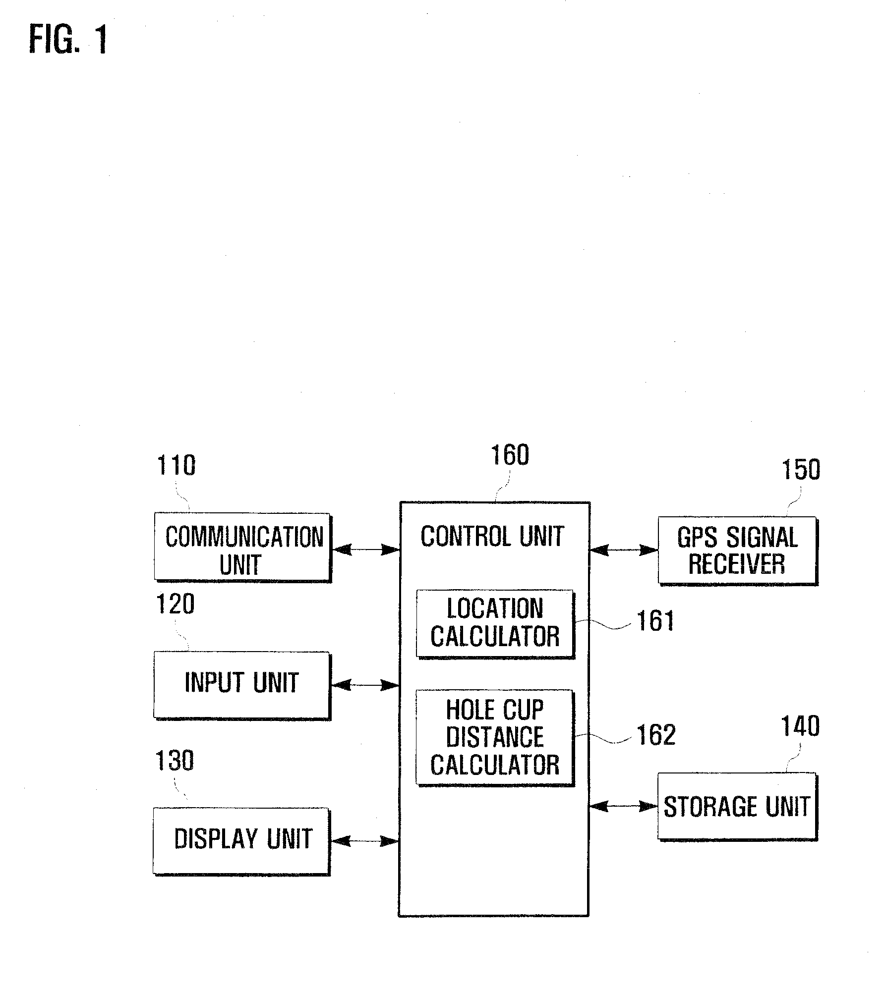 Method of providing golf contents in mobile terminal