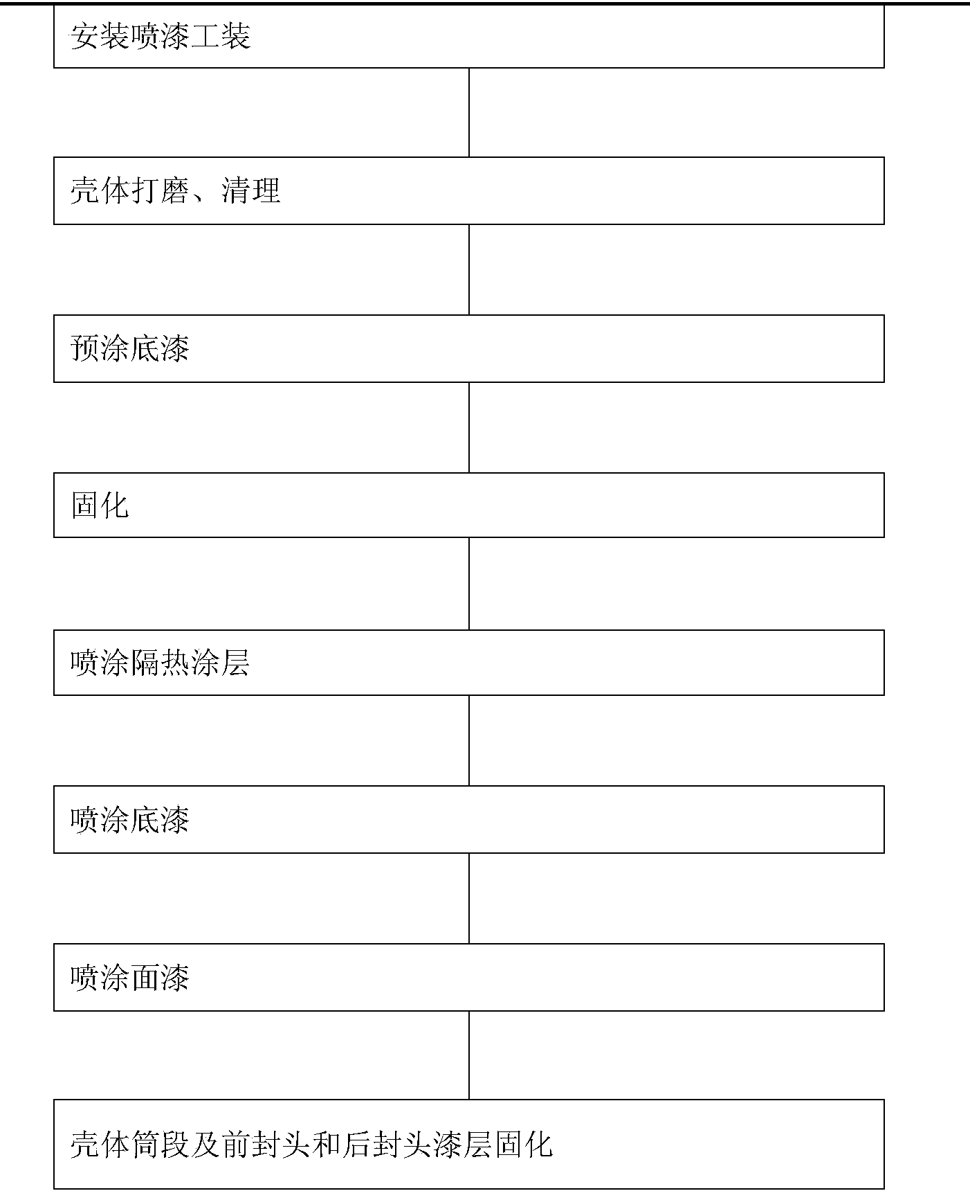 Method for spraying silicone rubber paint layer on engine shell