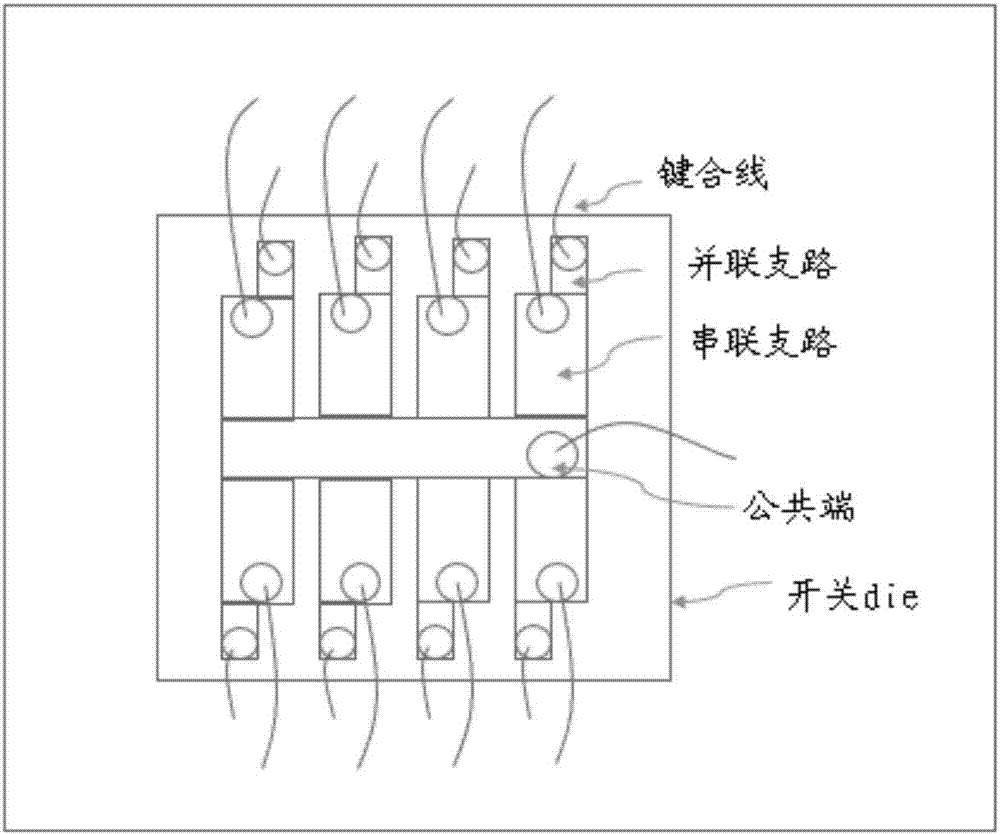 Radio-frequency switch circuit and method for processing radio-frequency signals