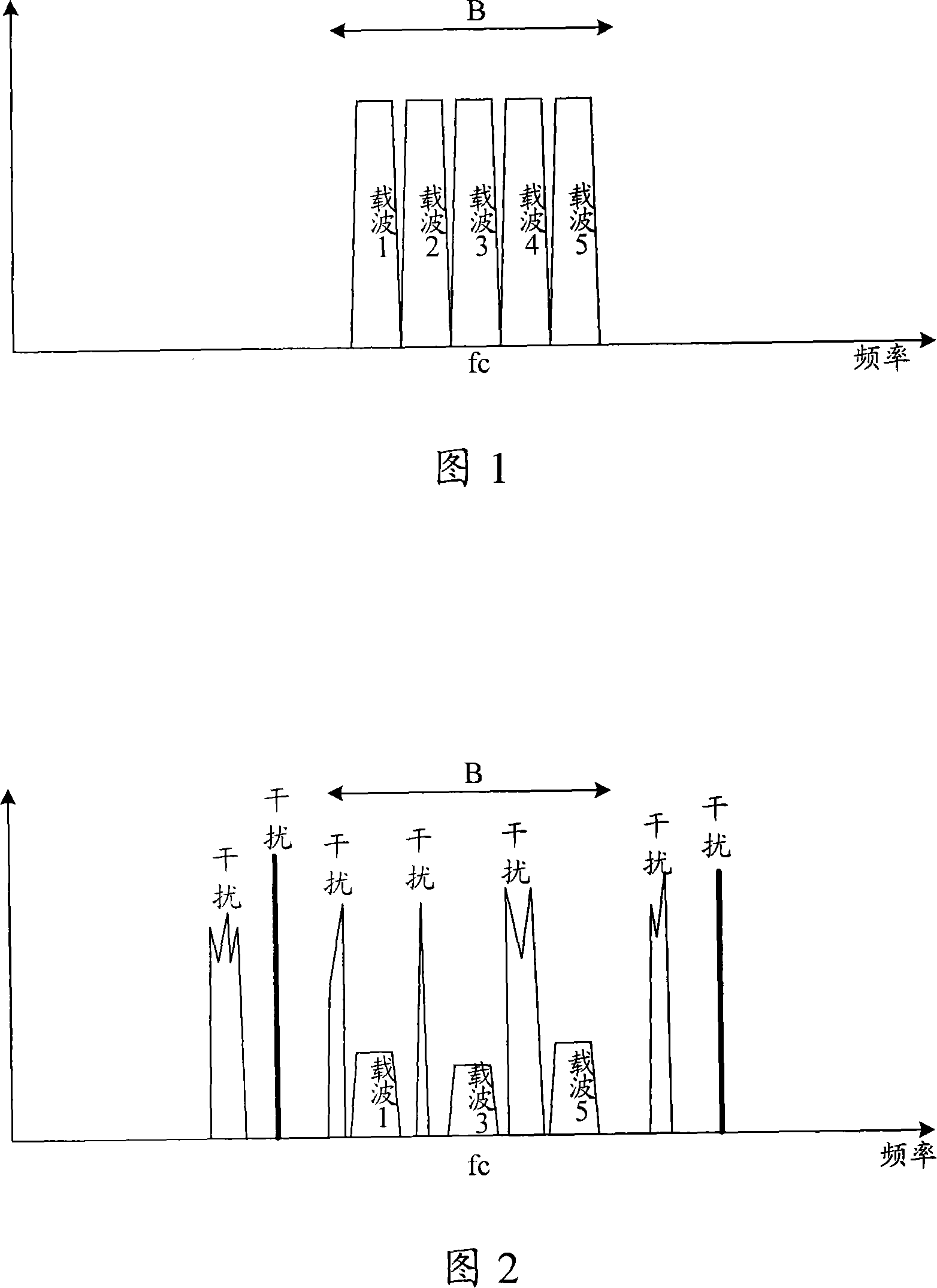 Anti-interference method in receiver, anti-interference receiver and anti-interference device