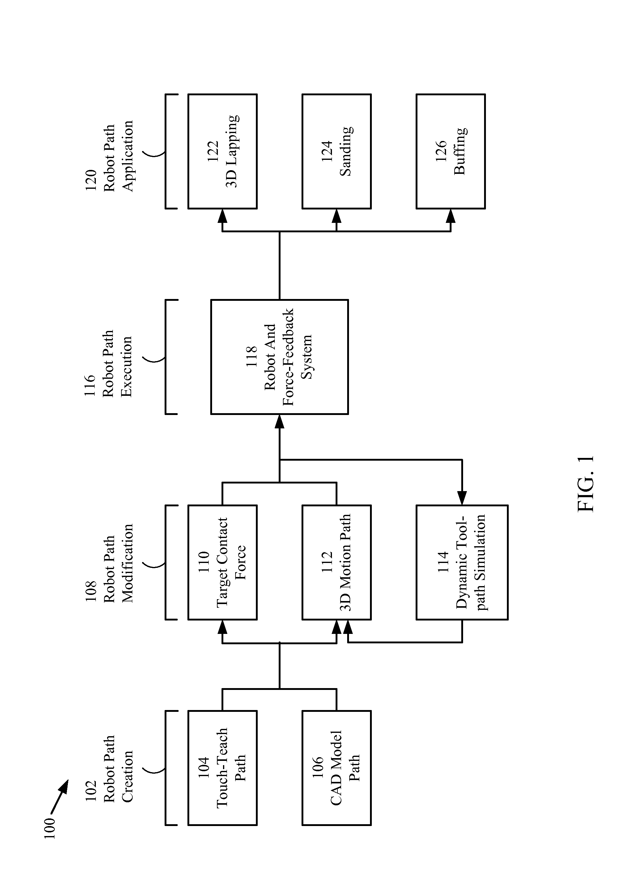 Contact patch simulation