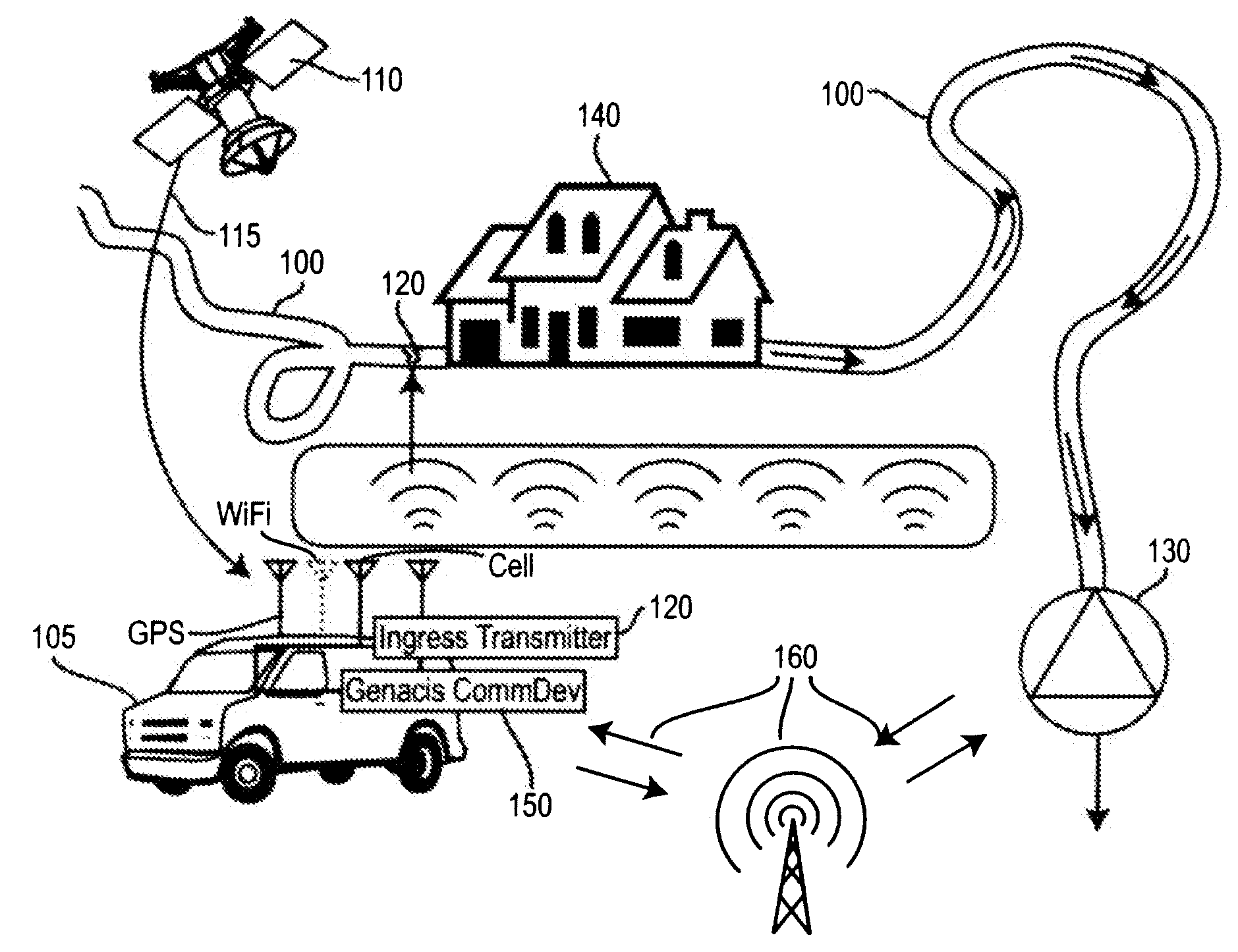 Communication System Fault Location Using Signal Ingress Detection