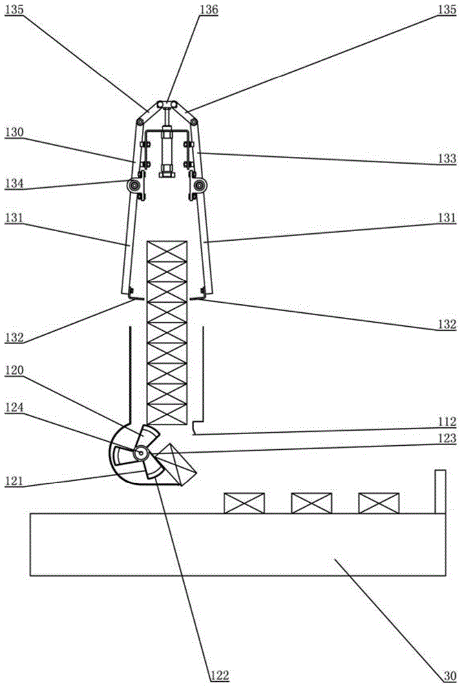 Automatic sorting equipment