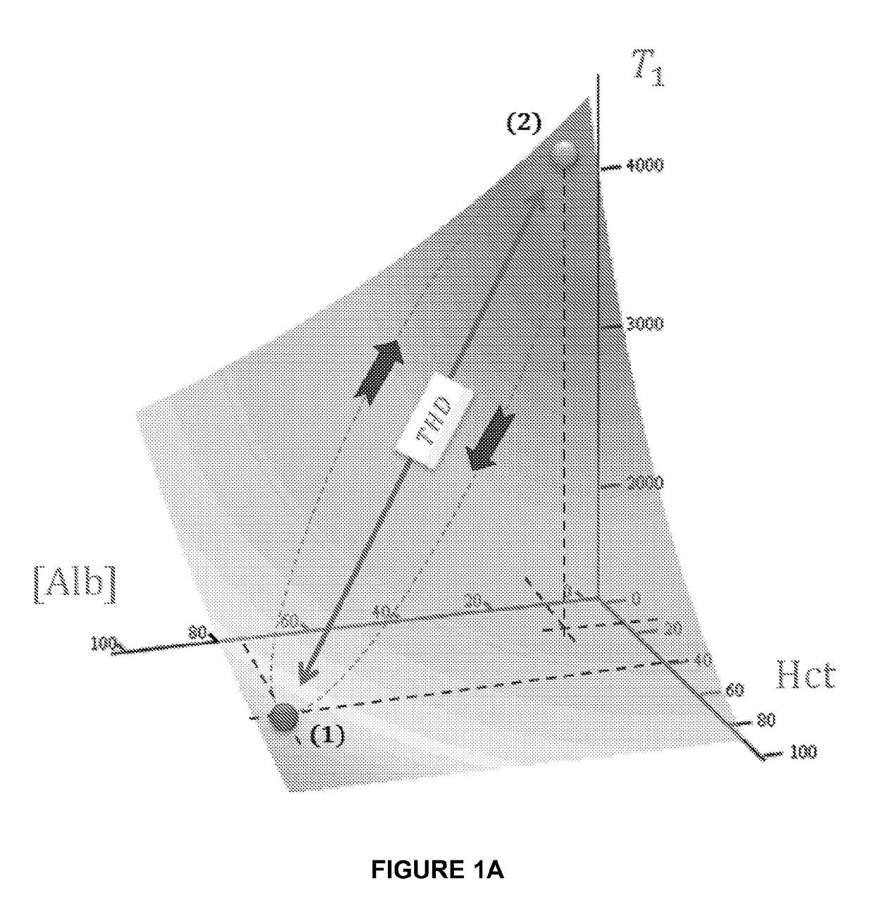 Aqueous contrast agents for dynamic MRI and mra