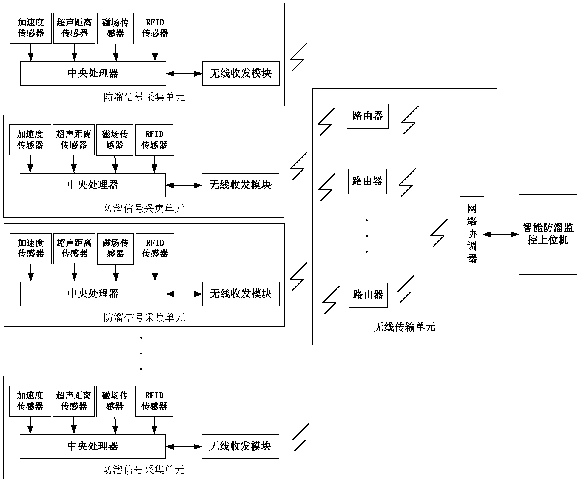 Intelligent anti-sliding system and method for stopping of railway vehicles