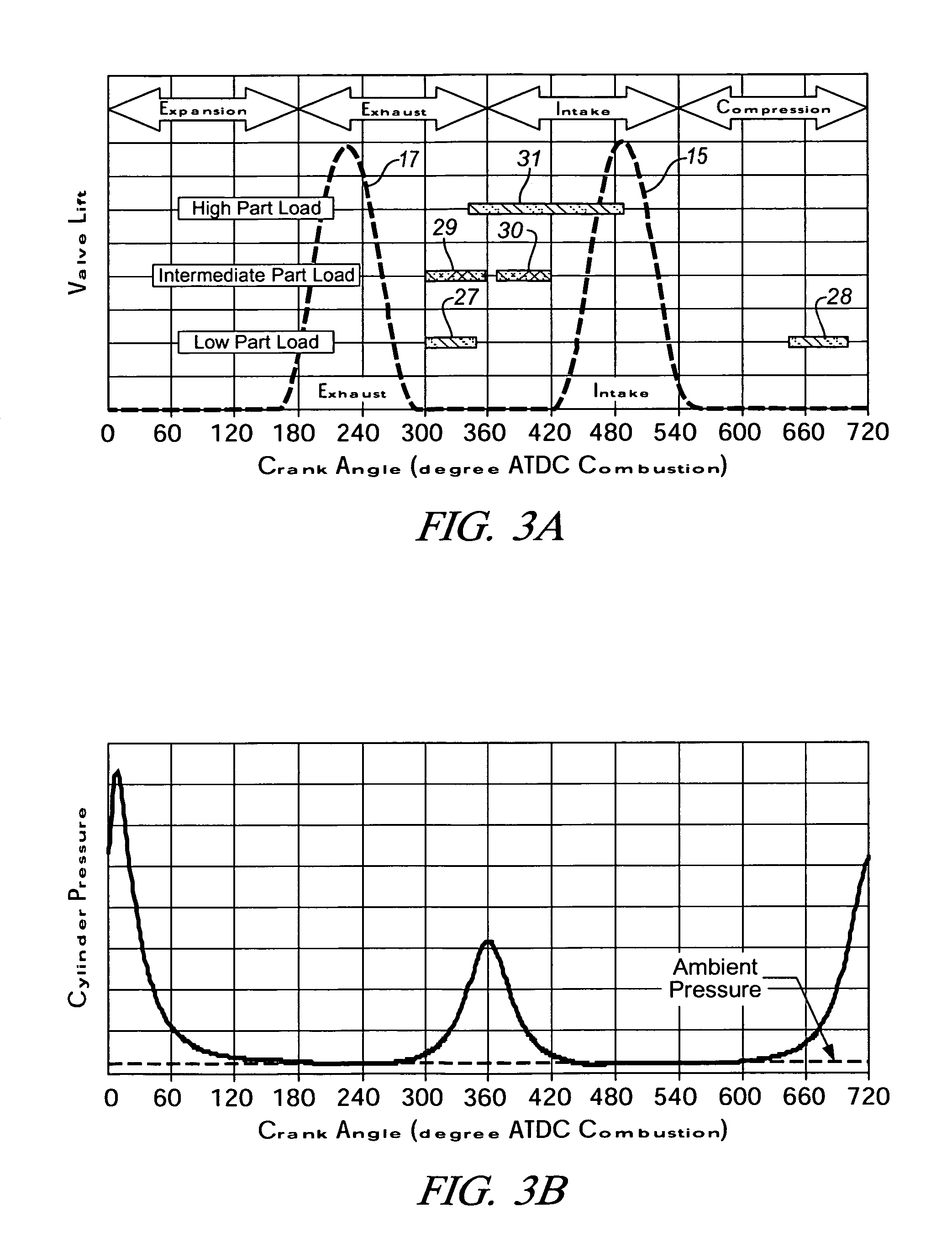 Method for transition between controlled auto-ignition and spark ignition modes in direct fuel injection engines