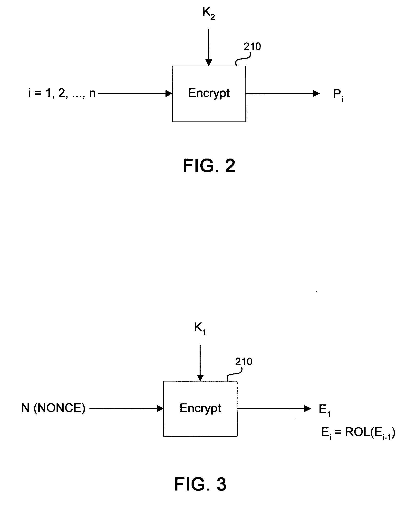 Parallelizable integrity-aware encryption technique