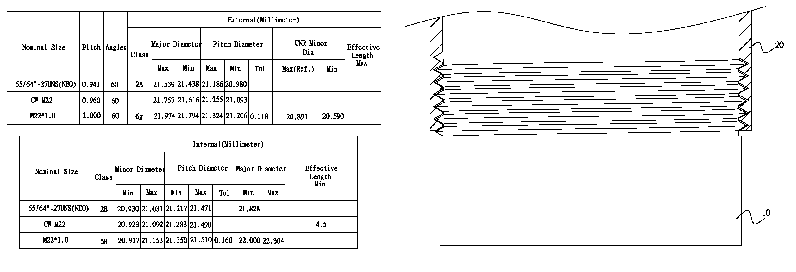 Thread structure of aerator of faucet water outlet