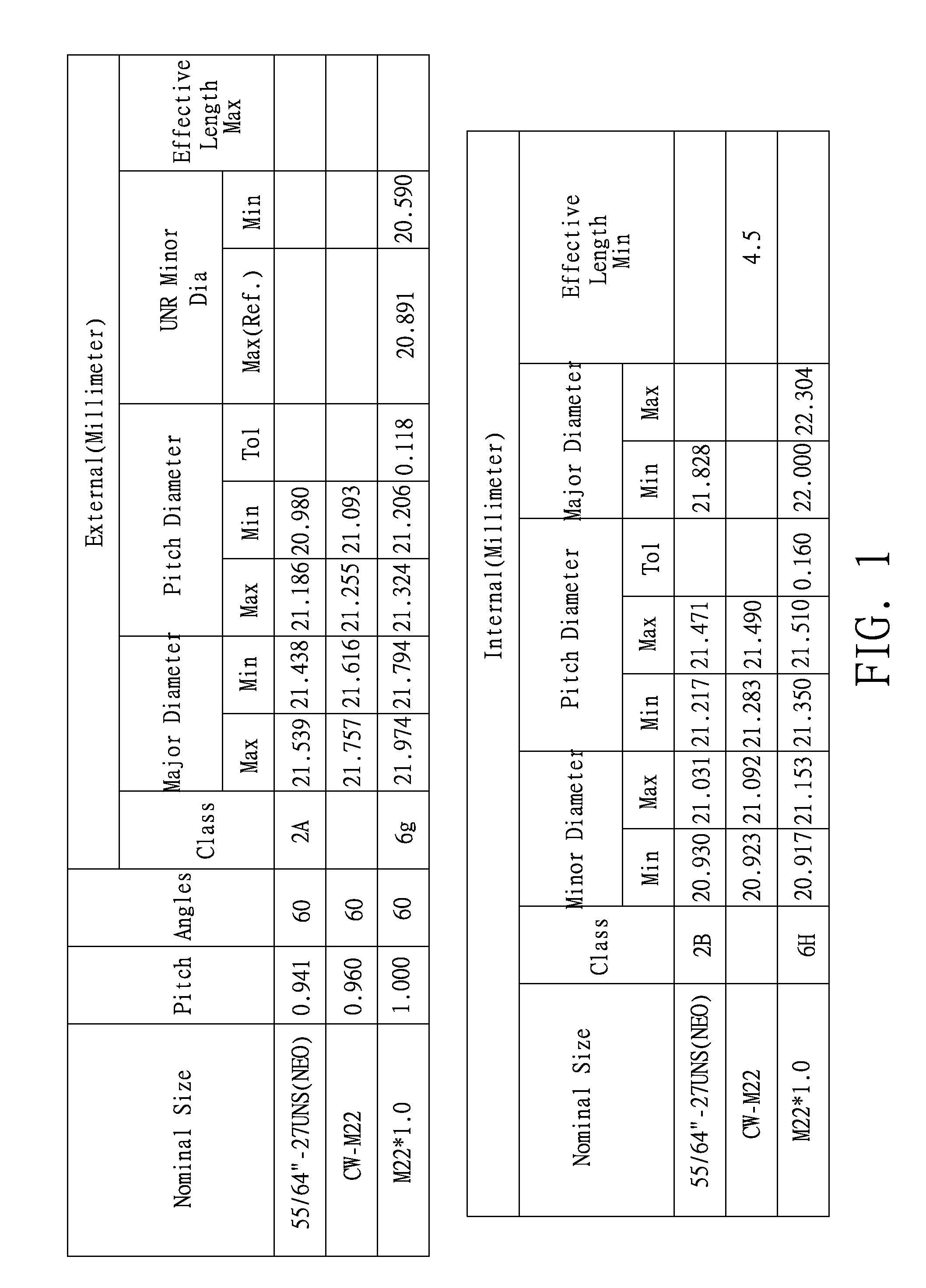 Thread structure of aerator of faucet water outlet