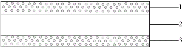 Photodiffusion film with blue light shielding function