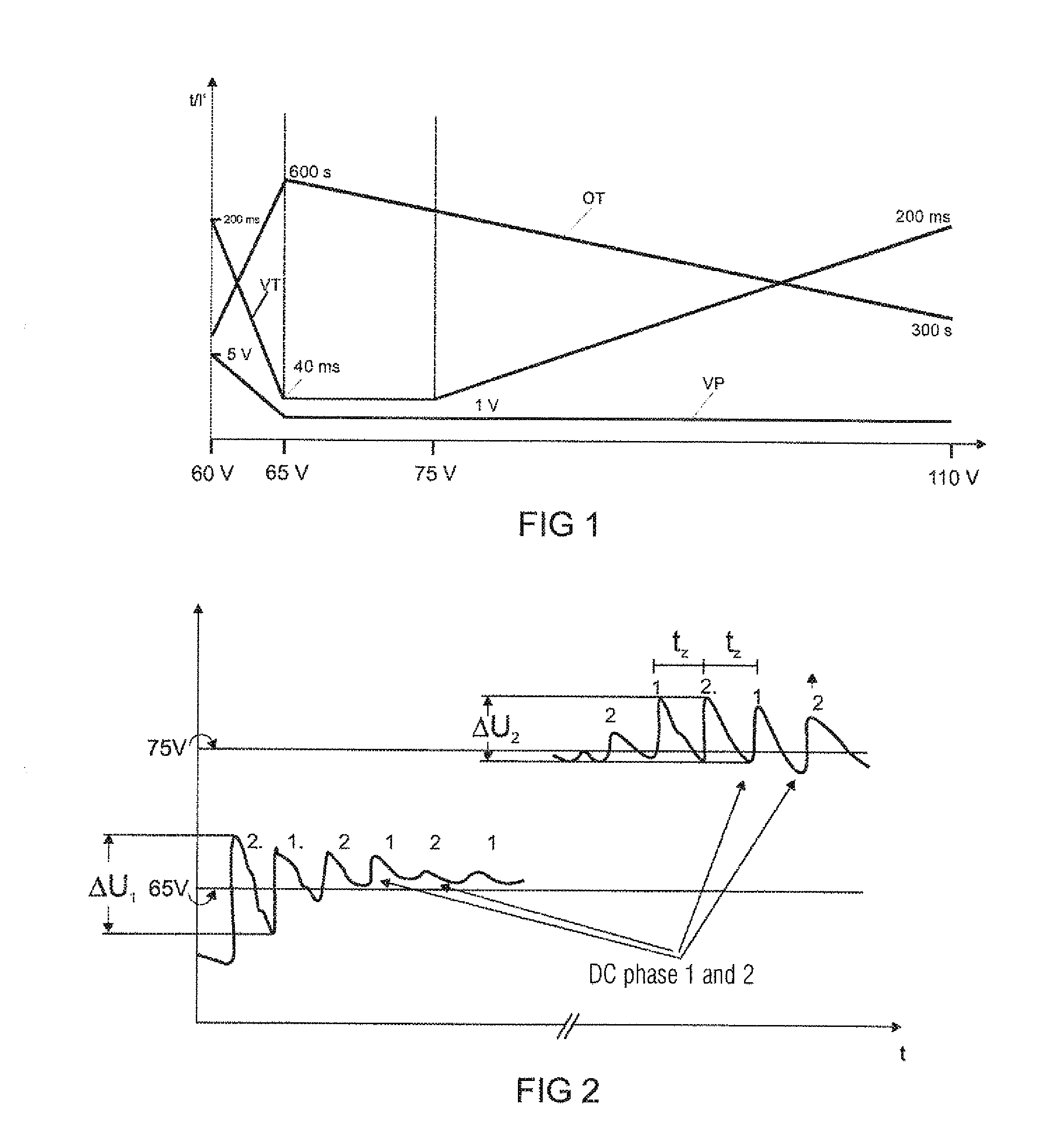 Method and electronic operating device for operating a gas discharge lamp and projector