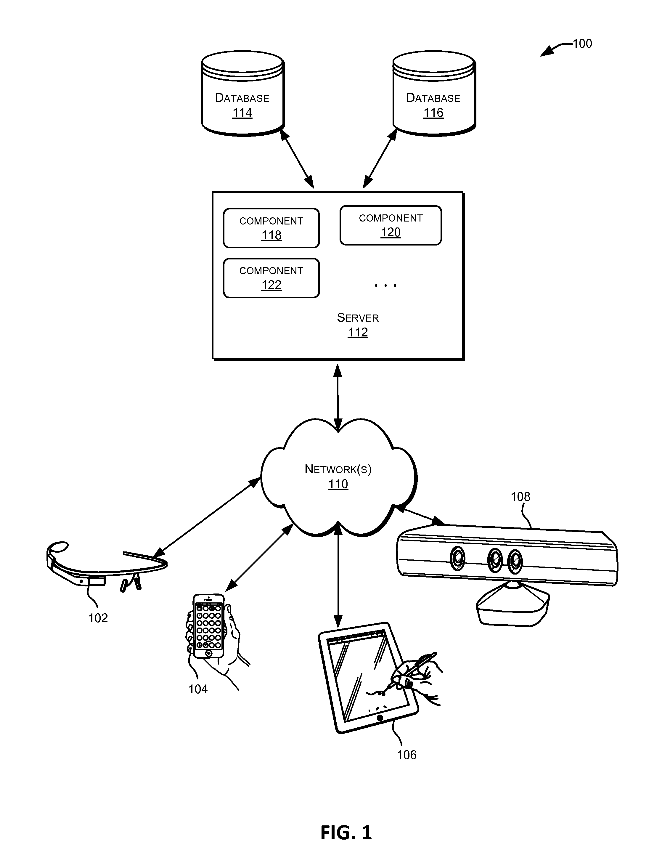 Services within reverse proxy servers