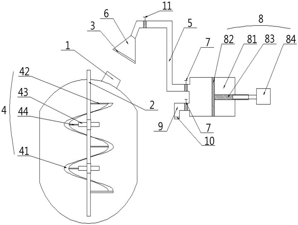 Dust collection reaction system with combined stirring paddle