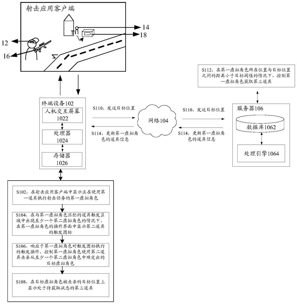 Prop acquisition method and device, storage medium and electronic equipment