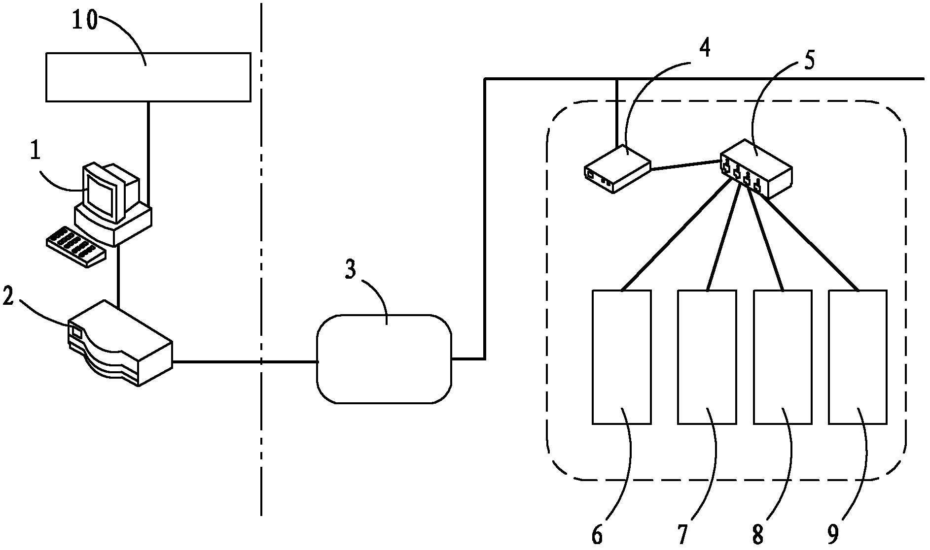 Video monitoring method and video monitoring system of indication rod gaps of railway point switch