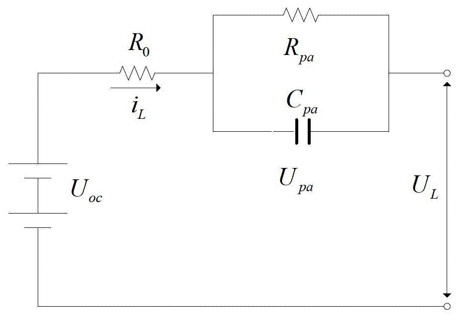 Identification method of second order resistance and capacitance (RC) equivalent model of power lithium battery