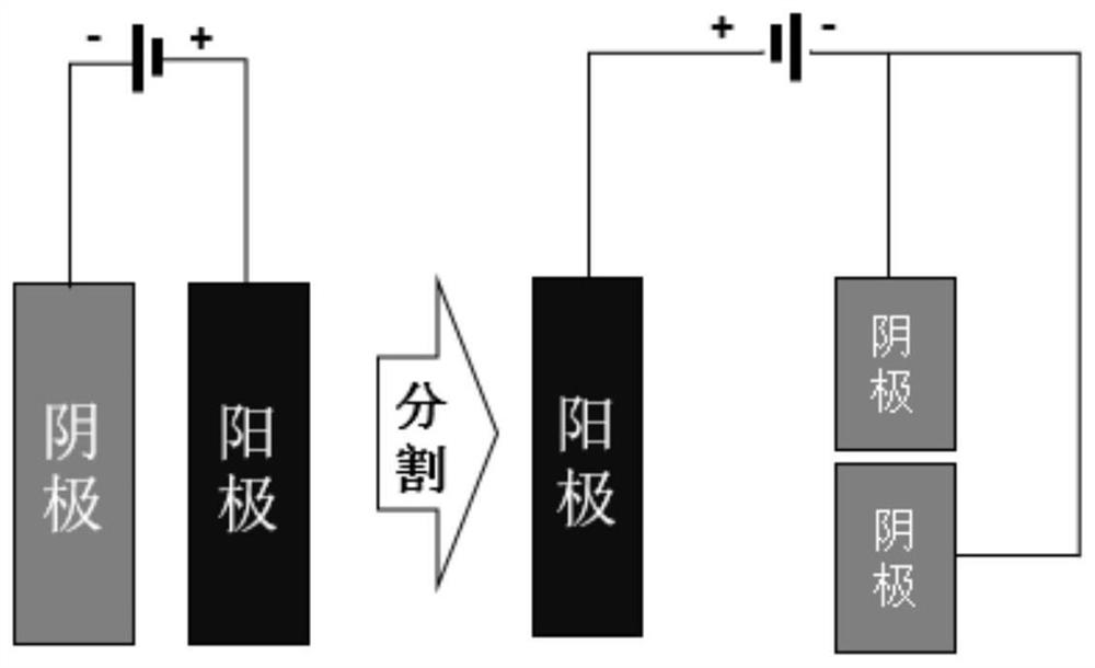 Water electrolysis gas production device and method