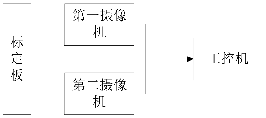 Bridge monitoring method and system based on binocular vision