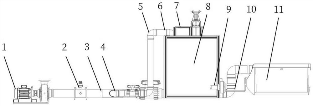 Intelligent chemical adding control system and method for water purification plant based on digital twinning