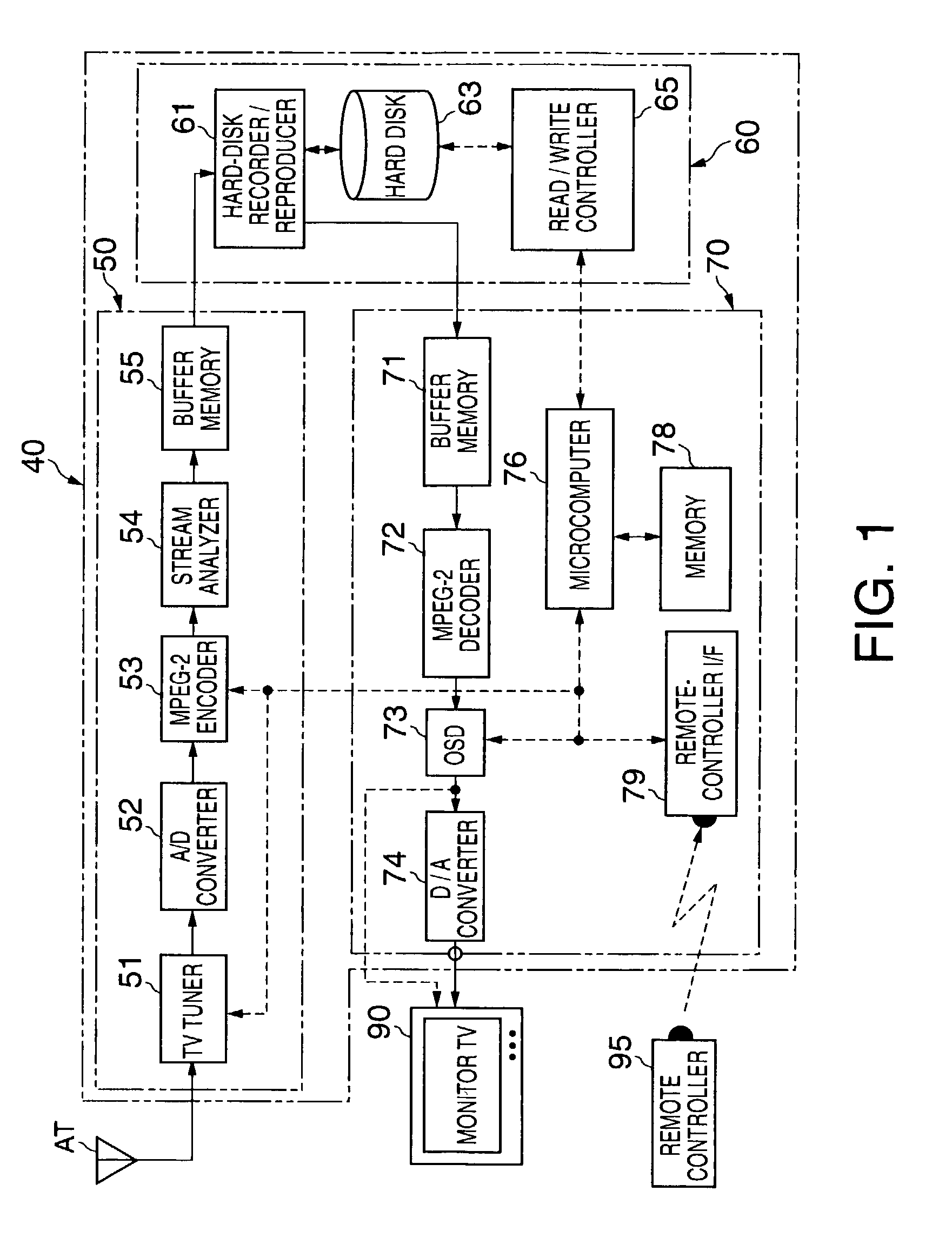 Apparatus and method for reproducing video signals as they are recorded