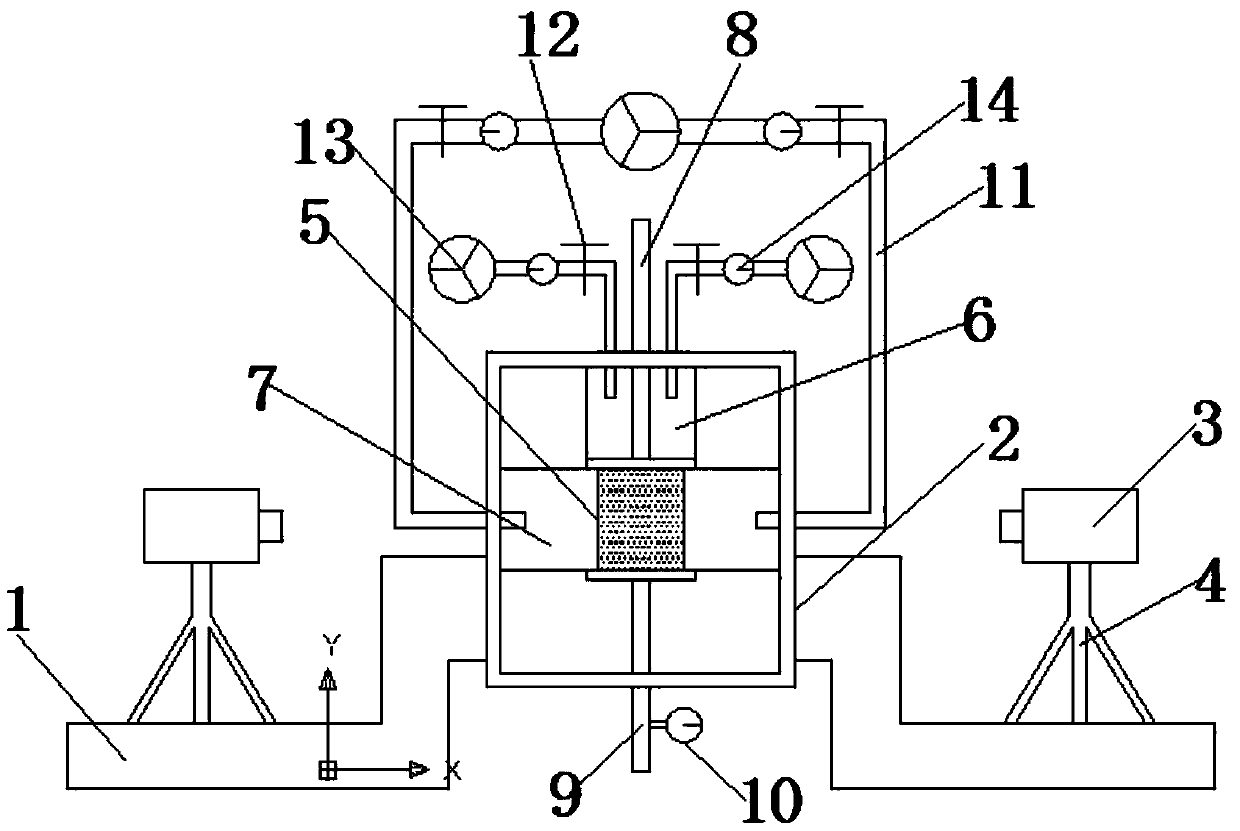 CT technology-combined triaxial stress seepage test system