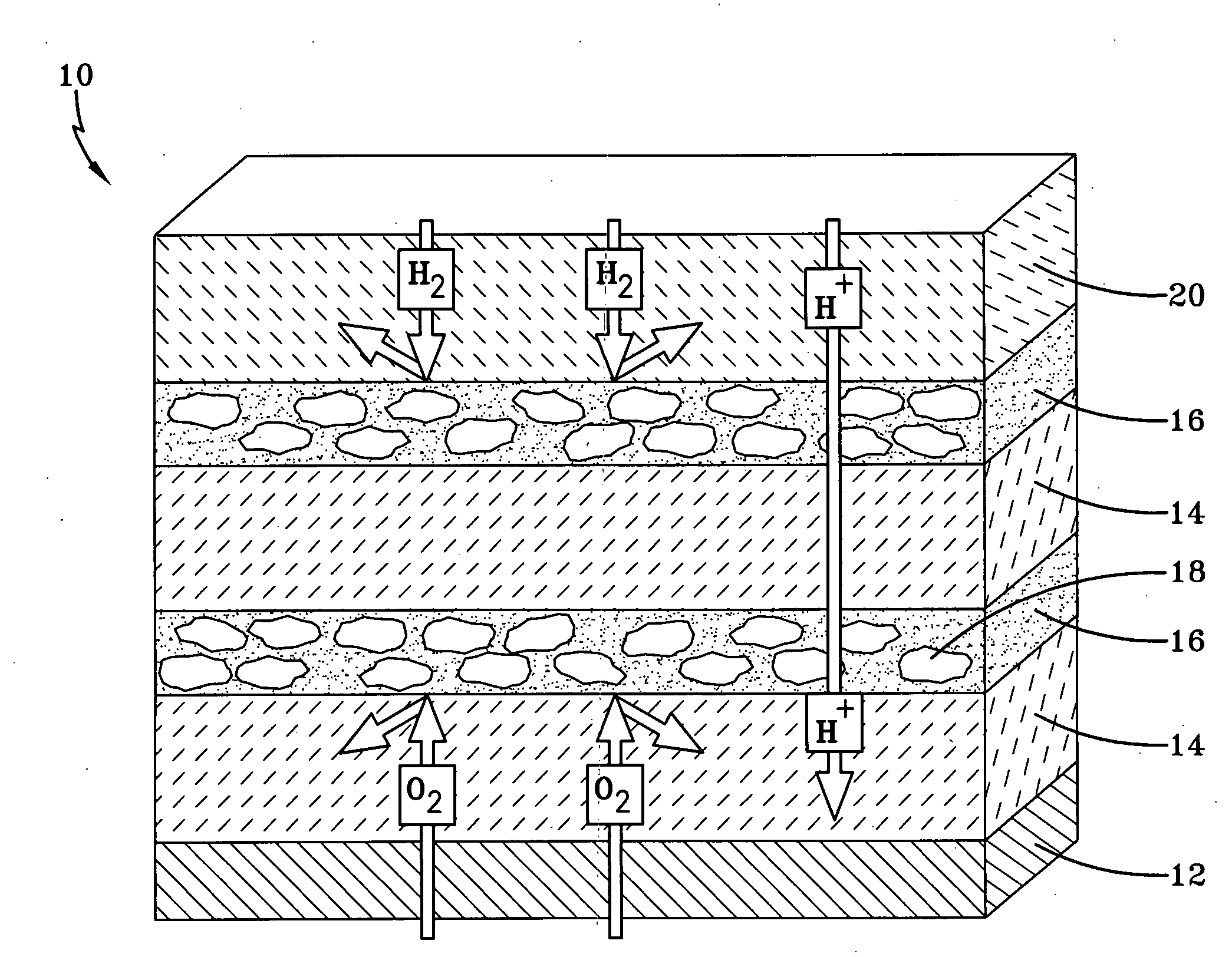 Multilayered composite proton exchange membrane and a process for manufacturing the same