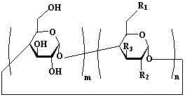 Clathrate compound of artemisinin series and alkaline cyclodextrin and method for preparing same