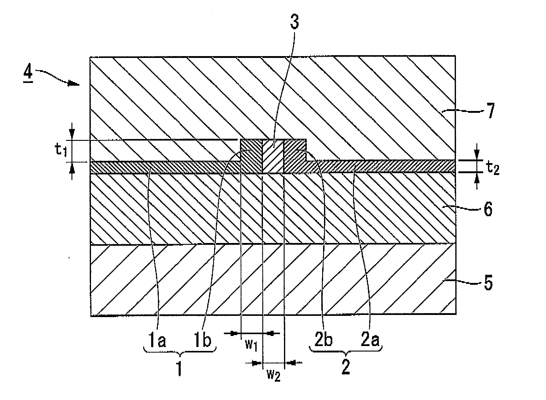 Planar optical waveguide element, chromatic dispersion compensator, optical filter, optical resonator and methods for designing the element, chromatic dispersion compensator, optical filter and optical resonator