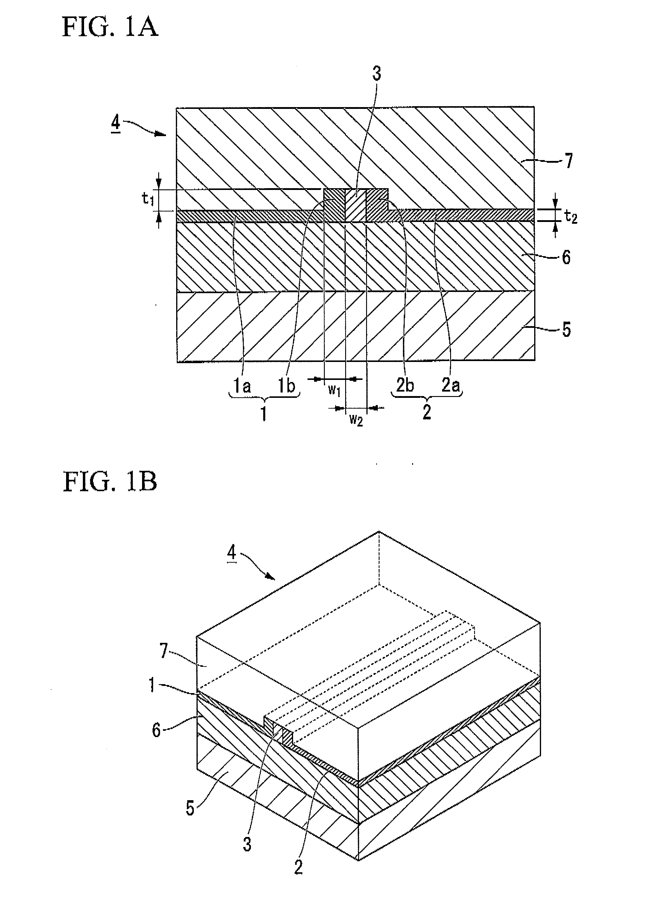 Planar optical waveguide element, chromatic dispersion compensator, optical filter, optical resonator and methods for designing the element, chromatic dispersion compensator, optical filter and optical resonator