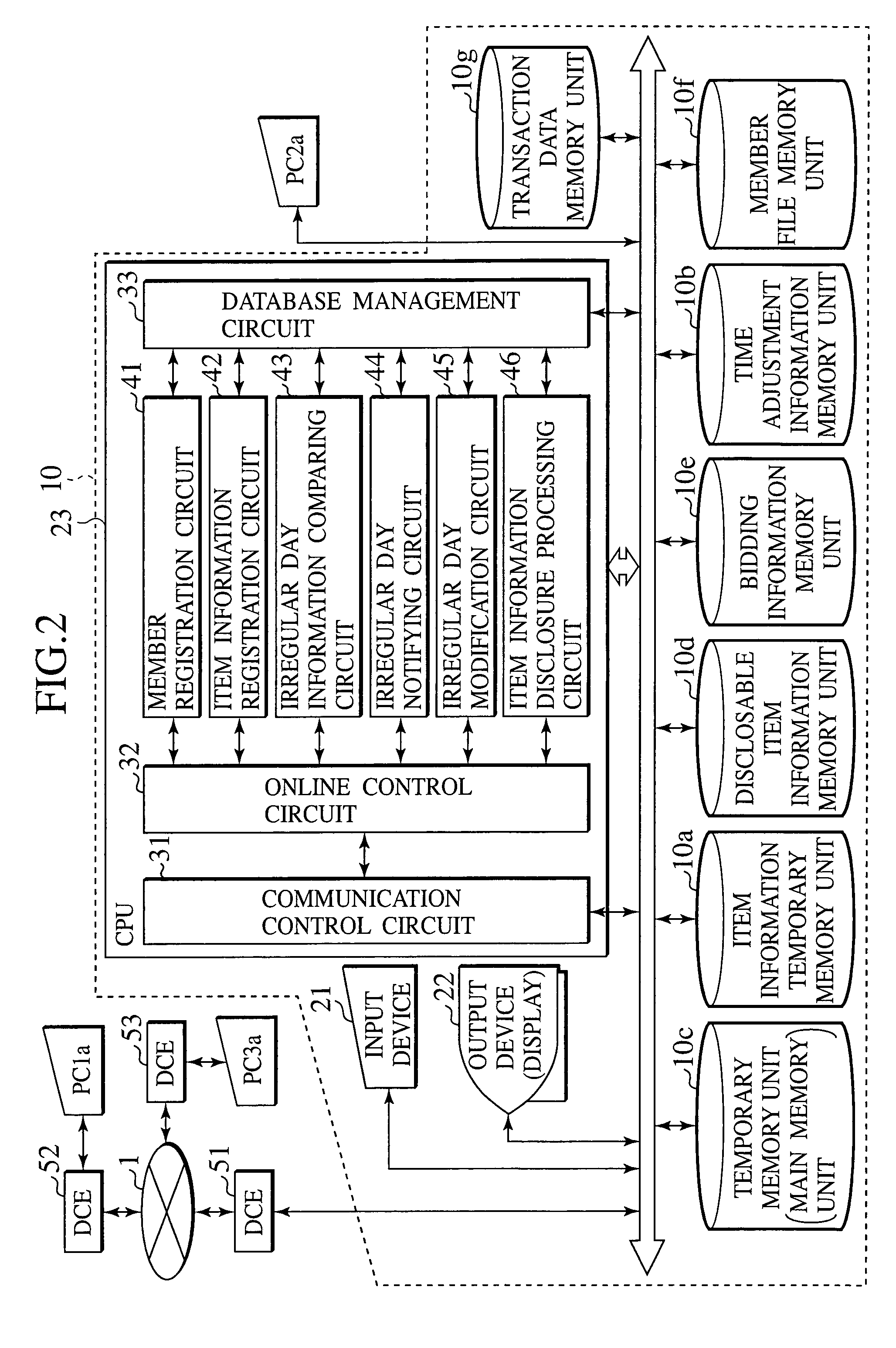 Method of electronic commerce including receiving an acceptance signal indicating a change in a transaction available period based on a time adjustment day