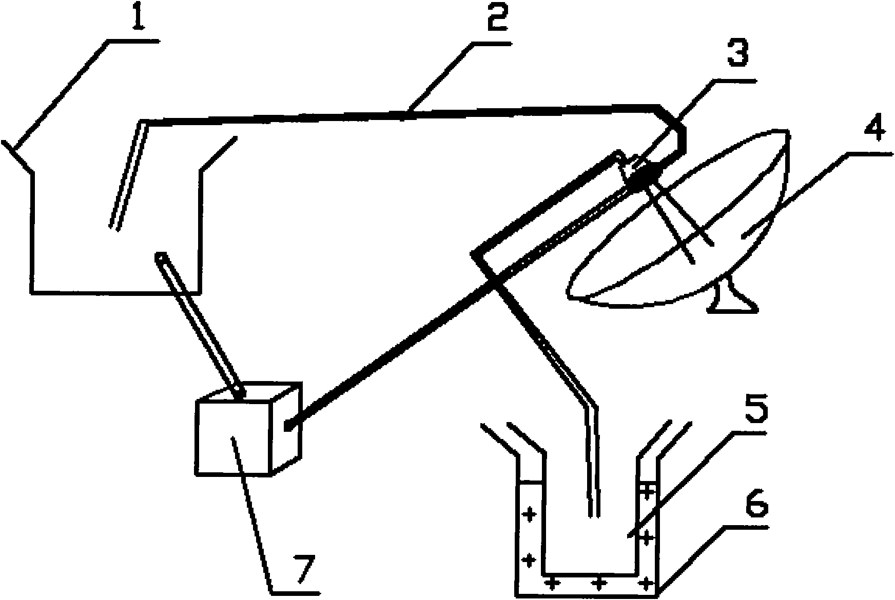 Solar sewage treatment device