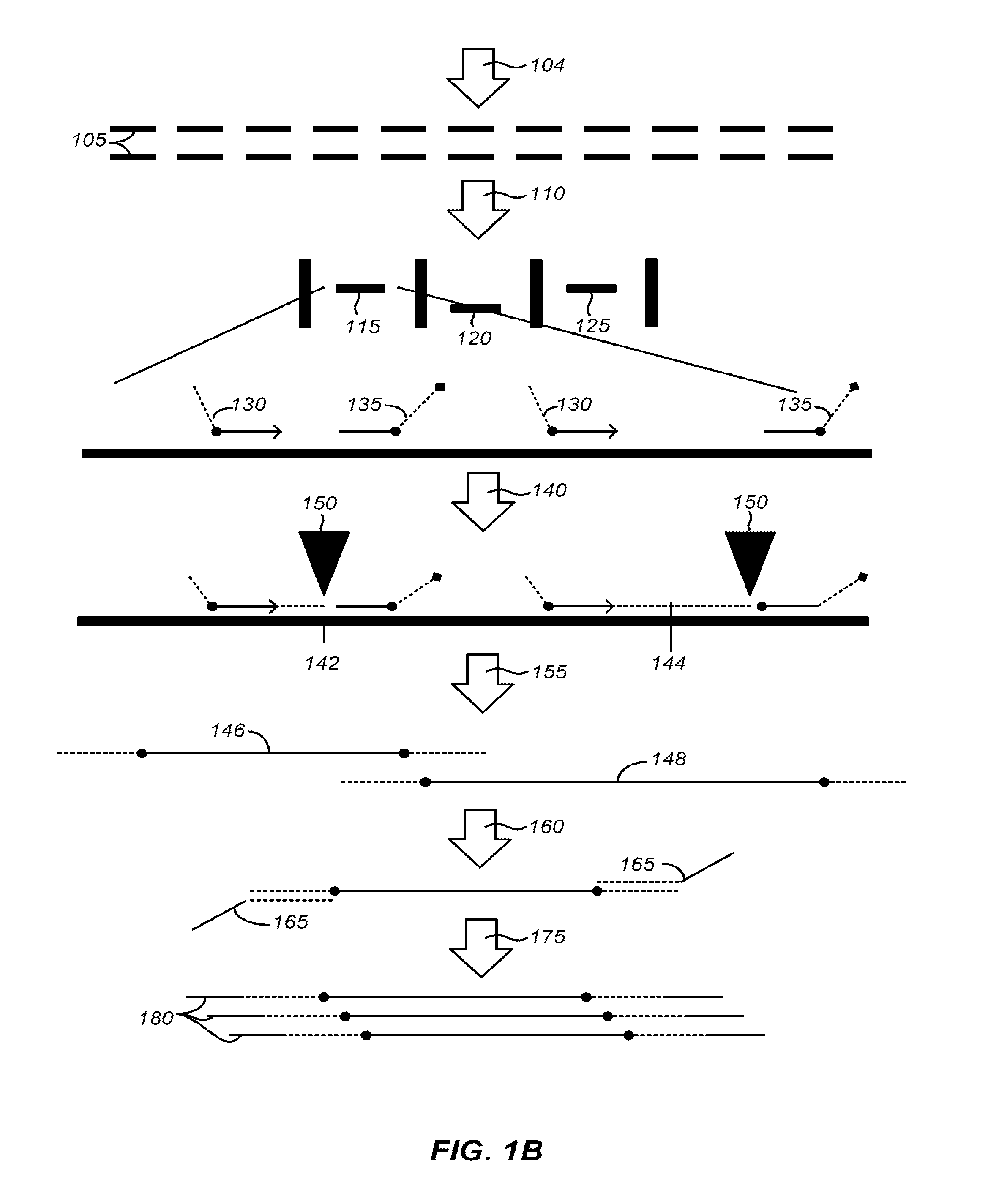 Methods of sample preparation