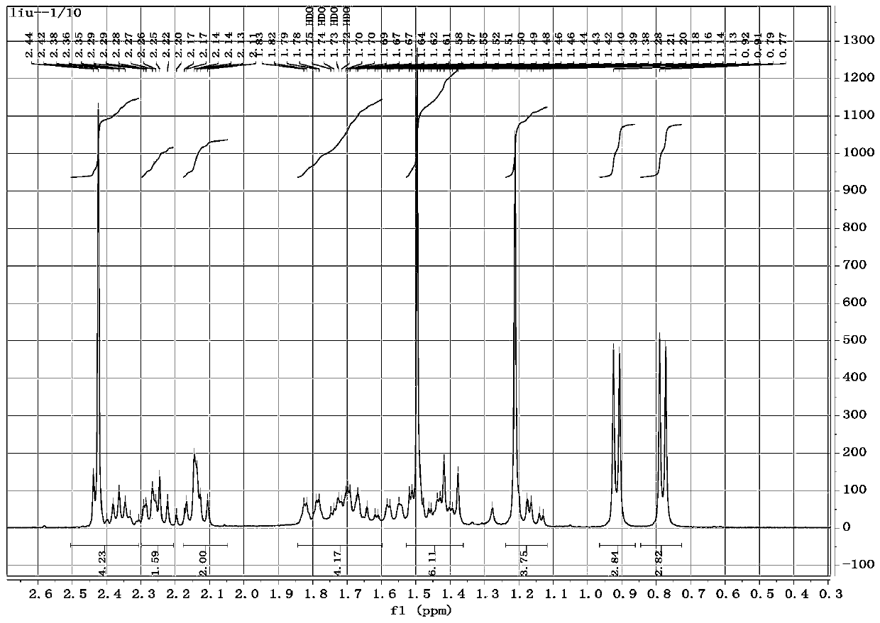 Pleuromutilin derivative with amide side chain as well as preparation and application of pleuromutilin derivative