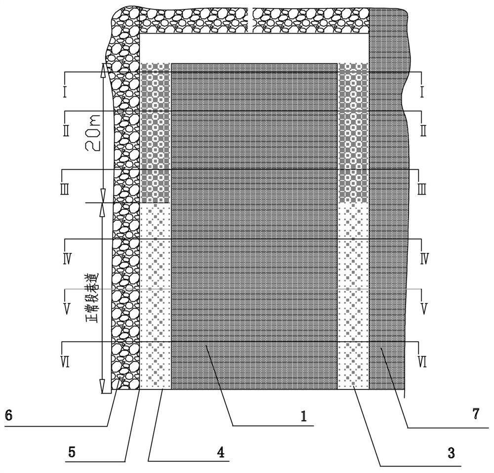 Gob-side entry retaining dynamic pressure area active supporting method and roof separation nondestructive monitoring device