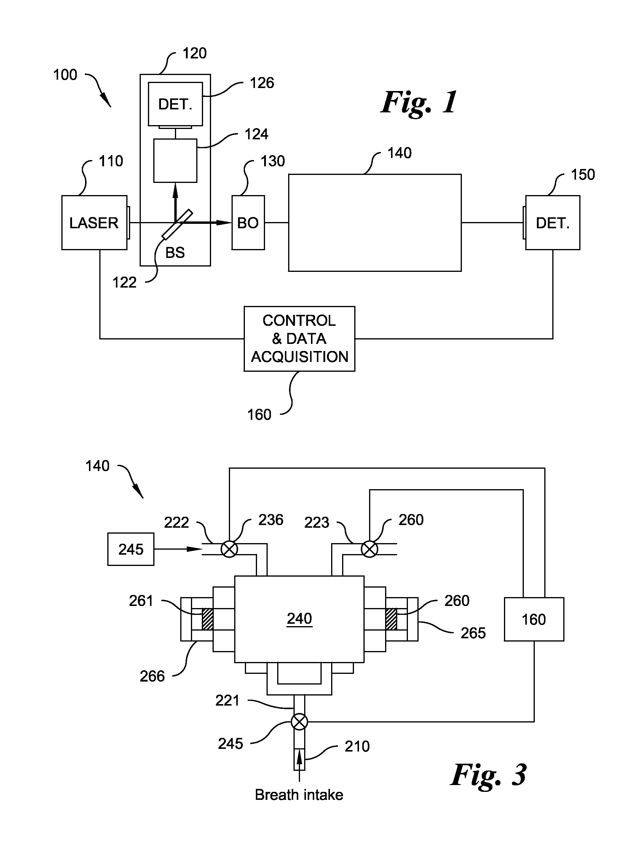 Method and Apparatus for Measuring Trace Levels of CO in Human Breath Using Cavity Enhanced, Mid-Infared Absorption Spectroscopy