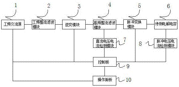 Reliability tester for aluminum electrolytic capacitors