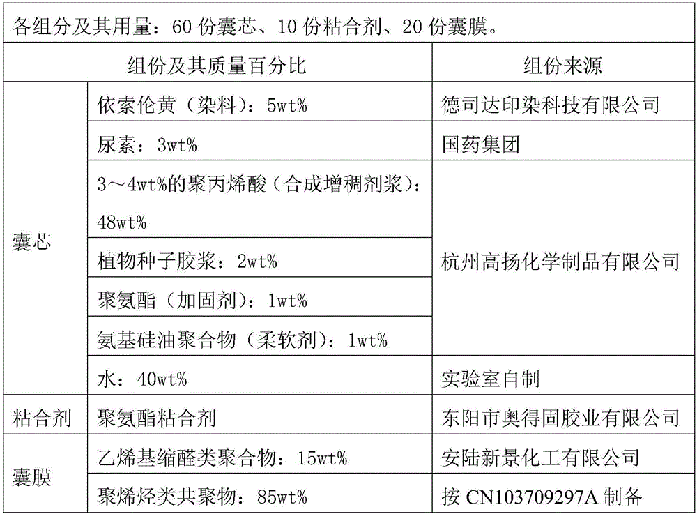 Printing paste for silk fabric and printing technology with printing paste