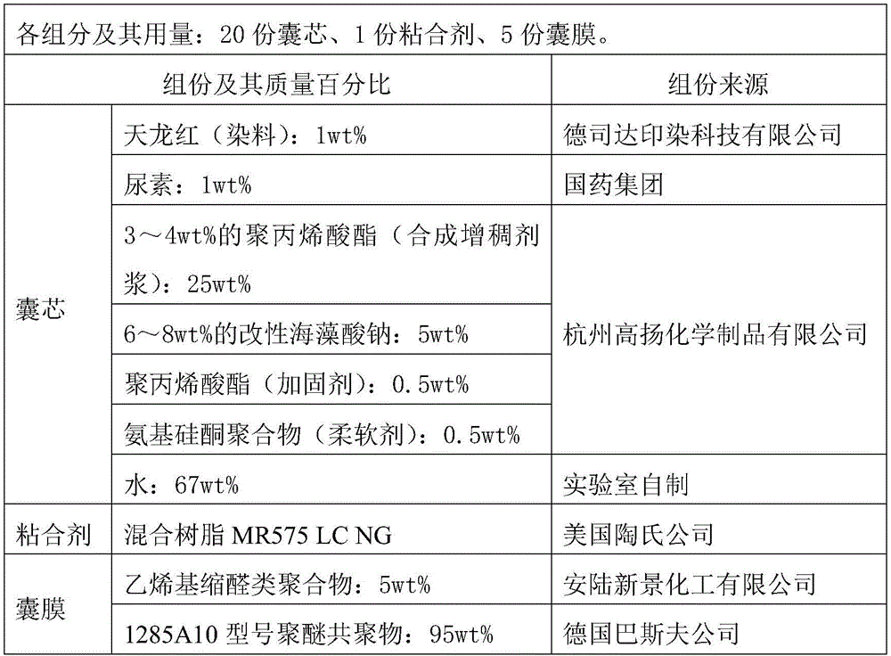 Printing paste for silk fabric and printing technology with printing paste