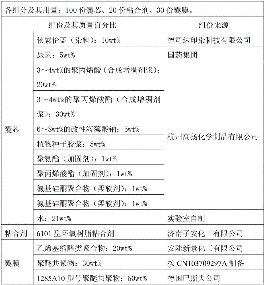 Printing paste for silk fabric and printing technology with printing paste