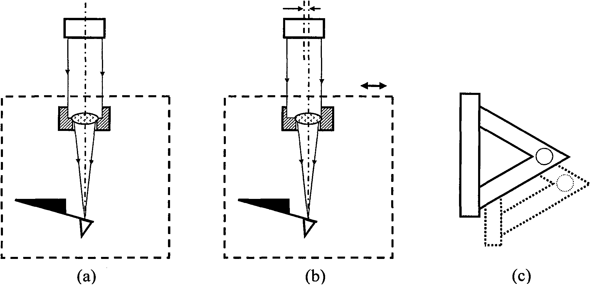 Method and device for large-range and high-resolution atomic force micro detection for large sample