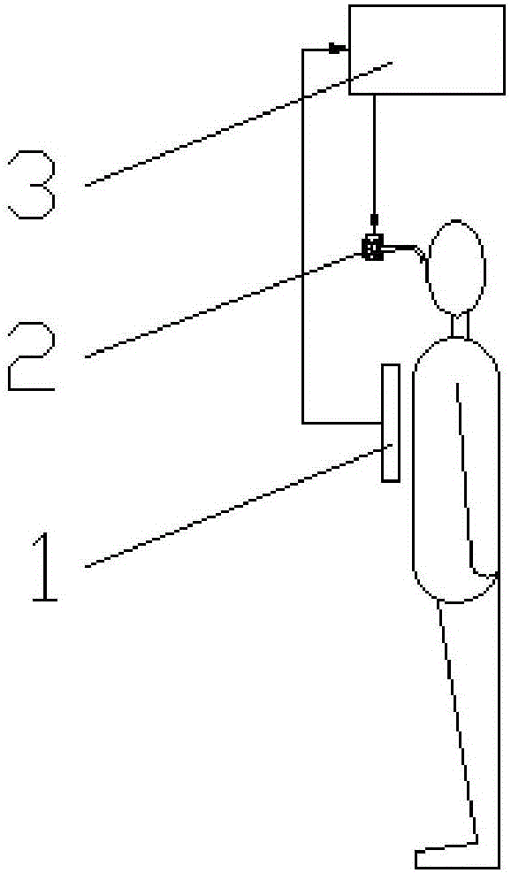 CT (Computed Tomography) compatible respiratory training and automatic adjusting device and application method thereof