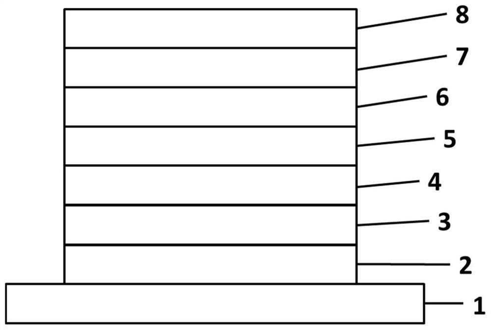 Organic light emitting device