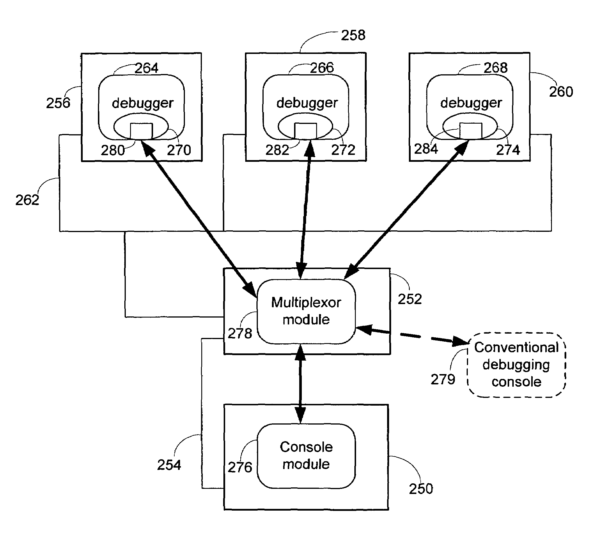 Method and system for debugging a program from within a thread of execution of the program